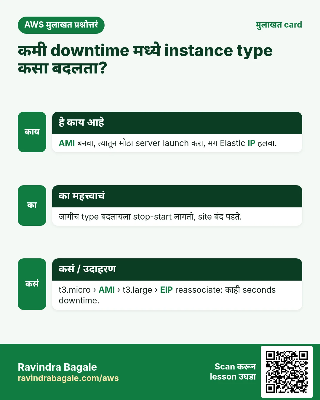 मुलाखत card: कमी downtime मध्ये instance type कसा बदलता?. AMI बनवा, त्यातून मोठा server launch करा, मग Elastic IP हलवा. जागीच type बदलायला stop-start लागतो, site बंद पडते. t3.micro › AMI › t3.large › EIP reassociate: काही seconds downtime.