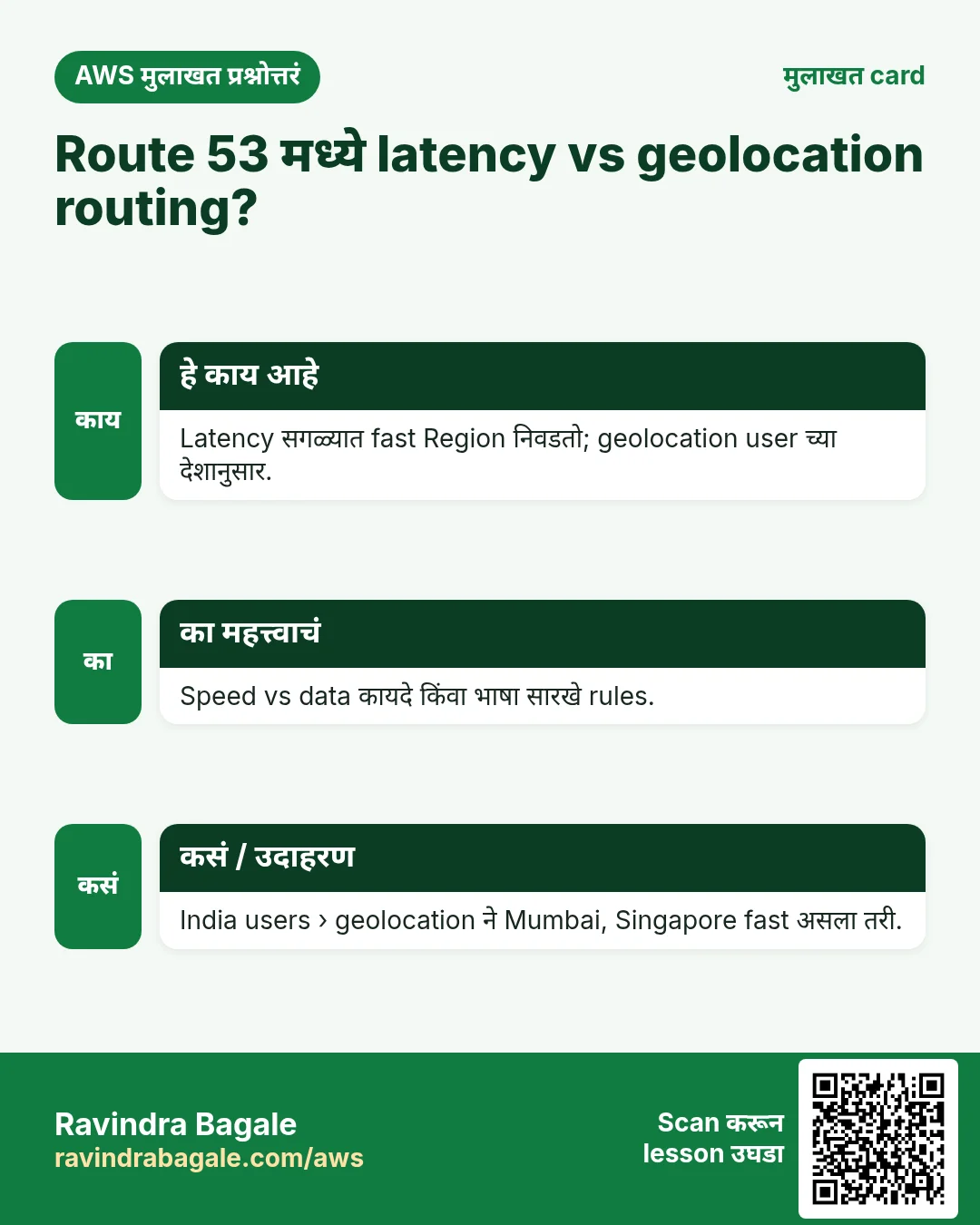 मुलाखत card: Route 53 मध्ये latency vs geolocation routing?. Latency सगळ्यात fast Region निवडतो; geolocation user च्या देशानुसार. Speed vs data कायदे किंवा भाषा सारखे rules. India users › geolocation ने Mumbai, Singapore fast असला तरी.