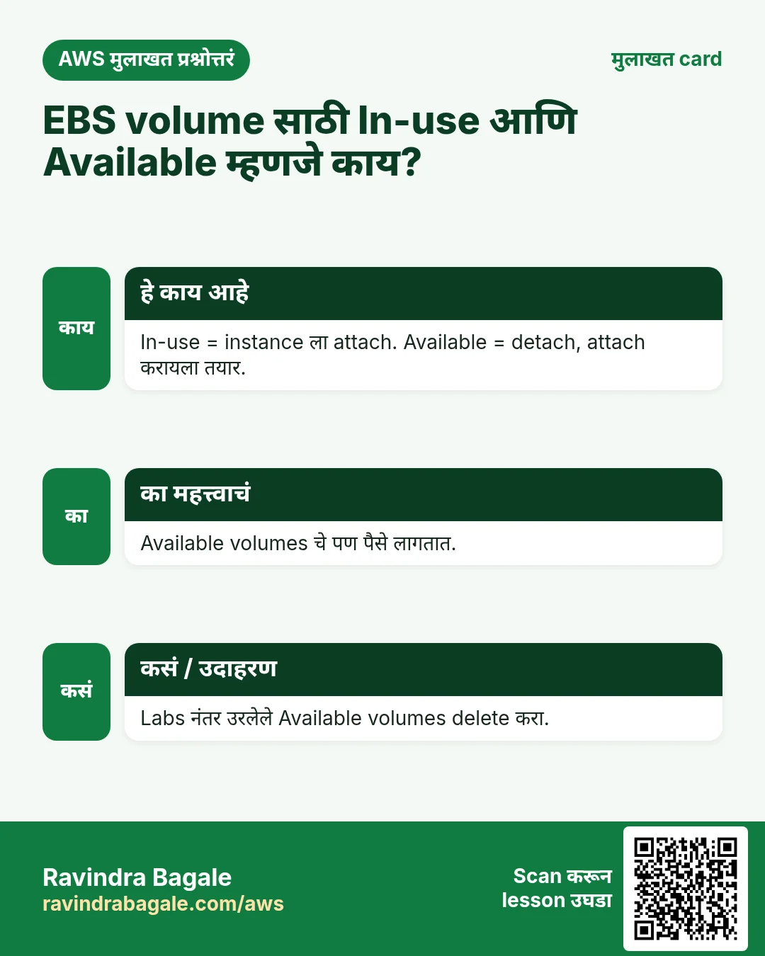 मुलाखत card: EBS volume साठी In-use आणि Available म्हणजे काय?. In-use = instance ला attach. Available = detach, attach करायला तयार. Available volumes चे पण पैसे लागतात. Labs नंतर उरलेले Available volumes delete करा.