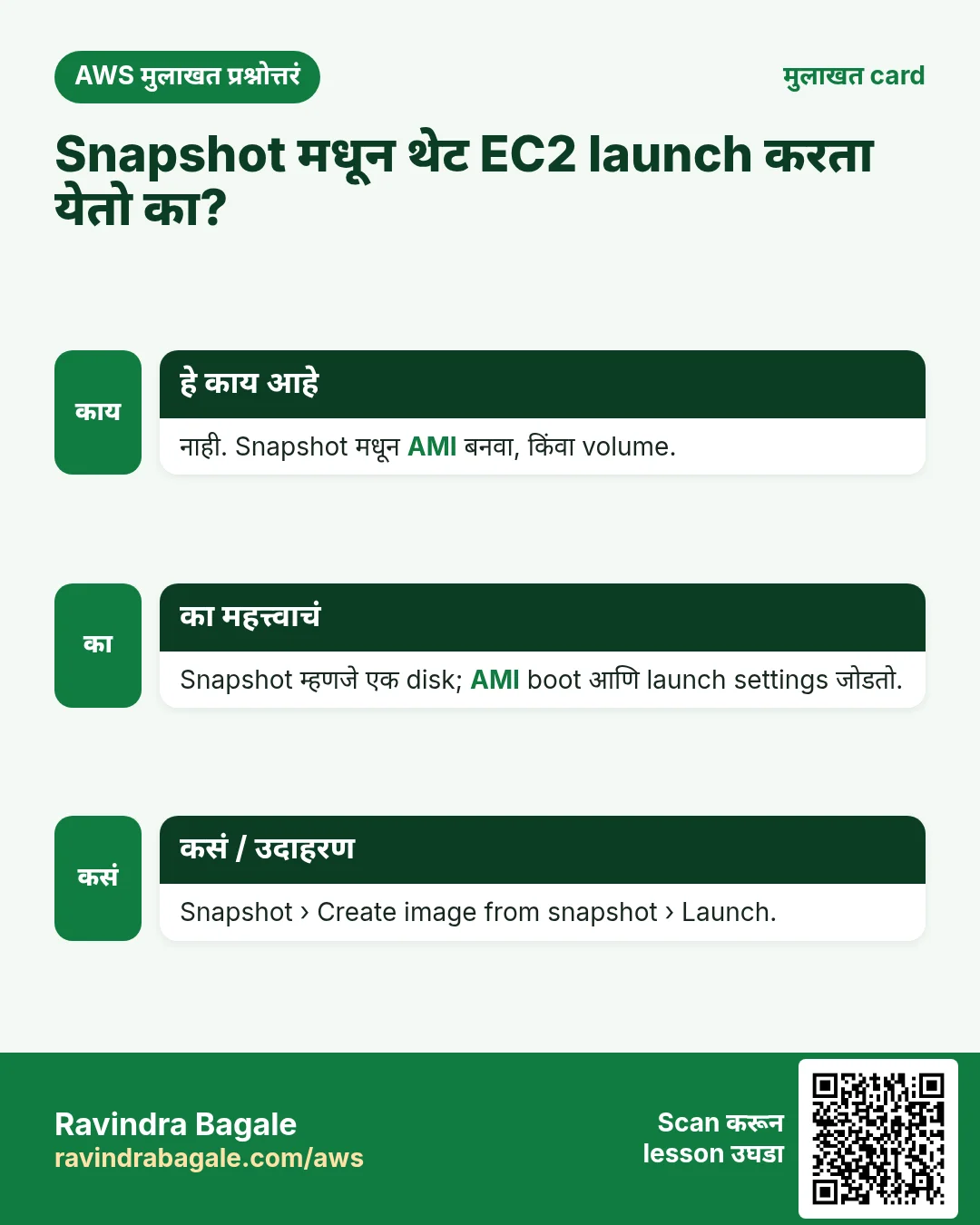 मुलाखत card: Snapshot मधून थेट EC2 launch करता येतो का?. नाही. Snapshot मधून AMI बनवा, किंवा volume. Snapshot म्हणजे एक disk; AMI boot आणि launch settings जोडतो. Snapshot › Create image from snapshot › Launch.