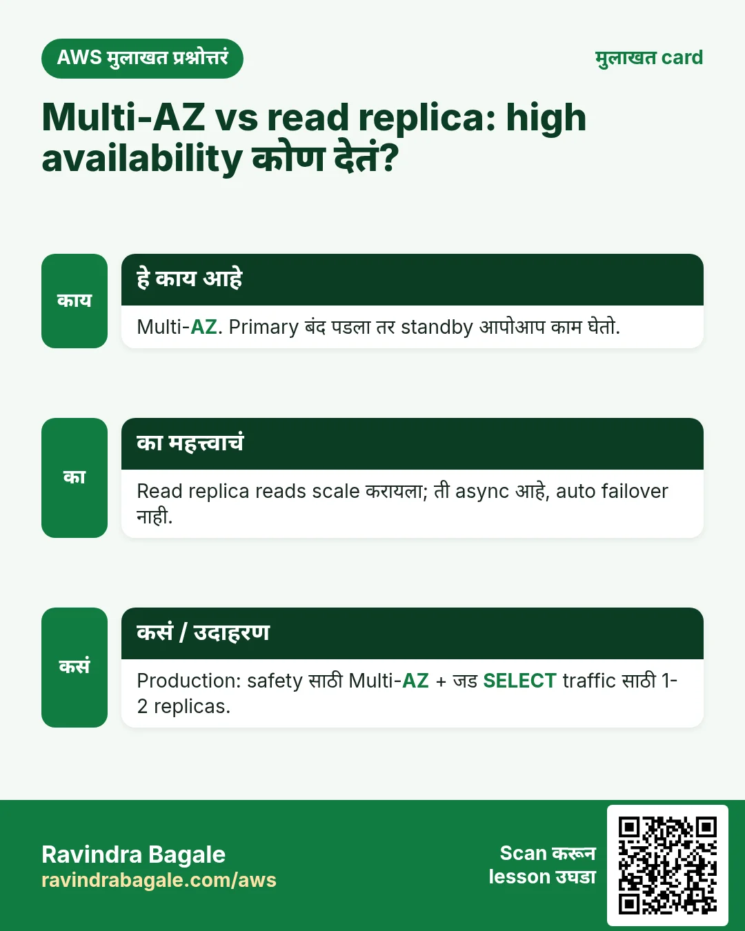 मुलाखत card: Multi-AZ vs read replica: high availability कोण देतं?. Multi-AZ. Primary बंद पडला तर standby आपोआप काम घेतो. Read replica reads scale करायला; ती async आहे, auto failover नाही. Production: safety साठी Multi-AZ + जड SELECT traffic साठी 1-2 replicas.