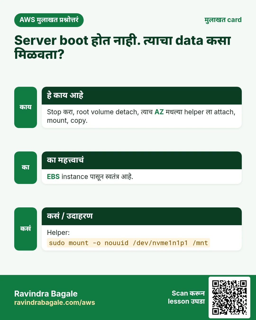 मुलाखत card: Server boot होत नाही. त्याचा data कसा मिळवता?. Stop करा, root volume detach, त्याच AZ मधल्या helper ला attach, mount, copy. EBS instance पासून स्वतंत्र आहे. Helper: