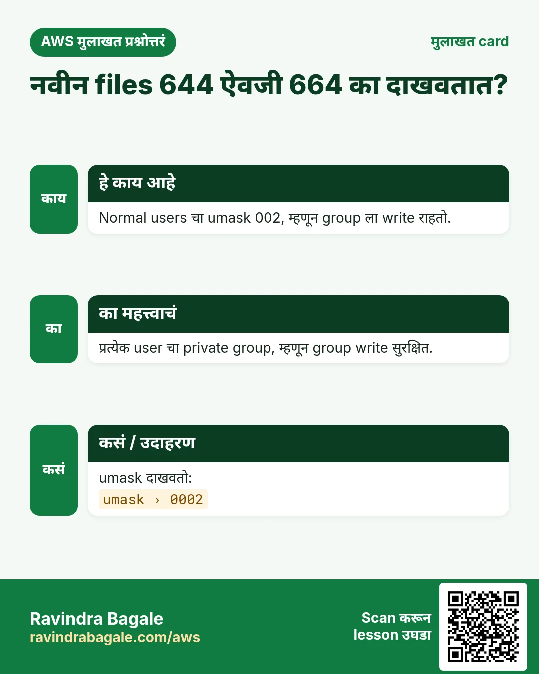 मुलाखत card: नवीन files 644 ऐवजी 664 का दाखवतात?. Normal users चा umask 002, म्हणून group ला write राहतो. प्रत्येक user चा private group, म्हणून group write सुरक्षित. umask दाखवतो: