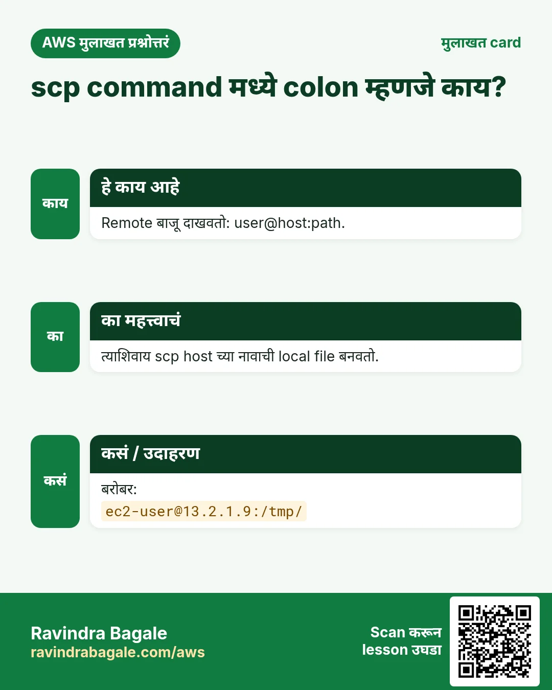 मुलाखत card: scp command मध्ये colon म्हणजे काय?. Remote बाजू दाखवतो: user@host:path. त्याशिवाय scp host च्या नावाची local file बनवतो. बरोबर: