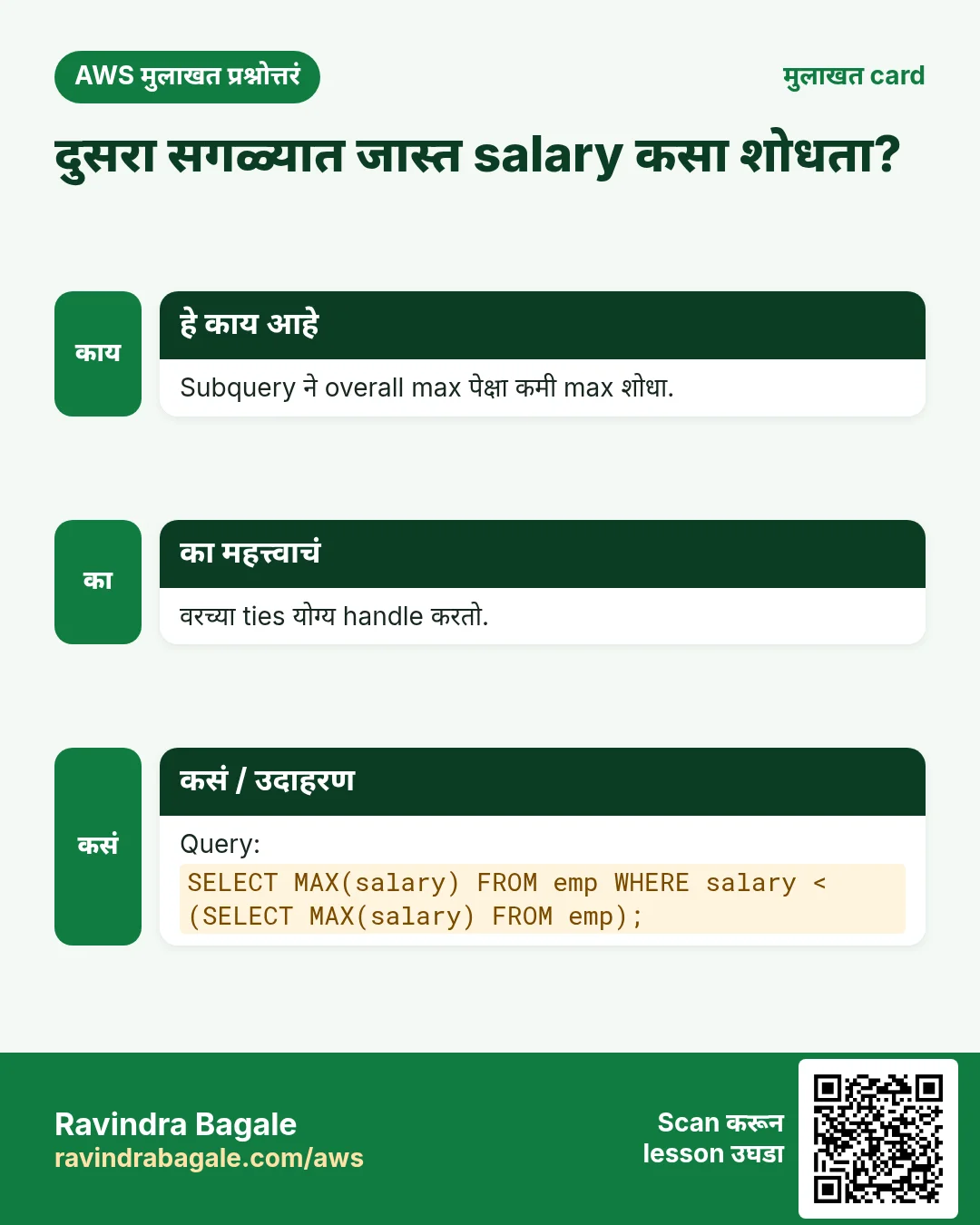 मुलाखत card: दुसरा सगळ्यात जास्त salary कसा शोधता?. Subquery ने overall max पेक्षा कमी max शोधा. वरच्या ties योग्य handle करतो. Query: