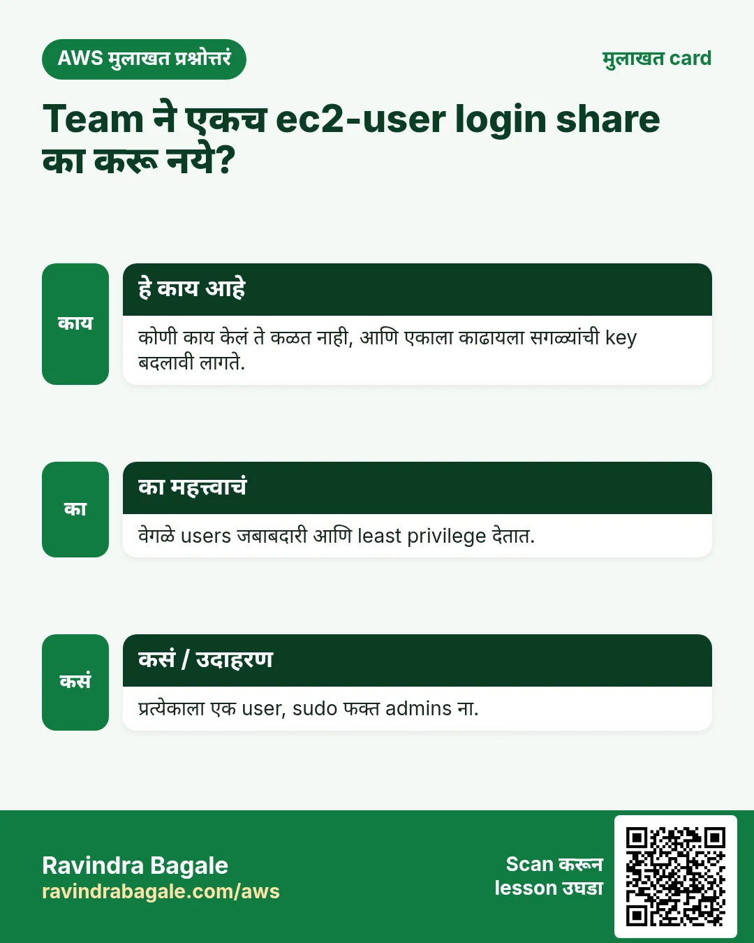 मुलाखत card: Team ने एकच ec2-user login share का करू नये?. कोणी काय केलं ते कळत नाही, आणि एकाला काढायला सगळ्यांची key बदलावी लागते. वेगळे users जबाबदारी आणि least privilege देतात. प्रत्येकाला एक user, sudo फक्त admins ना.