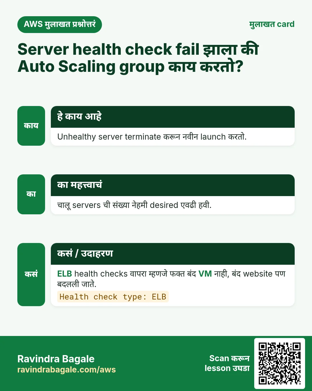 मुलाखत card: Server health check fail झाला की Auto Scaling group काय करतो?. Unhealthy server terminate करून नवीन launch करतो. चालू servers ची संख्या नेहमी desired एवढी हवी. ELB health checks वापरा म्हणजे फक्त बंद VM नाही, बंद website पण बदलली जाते.