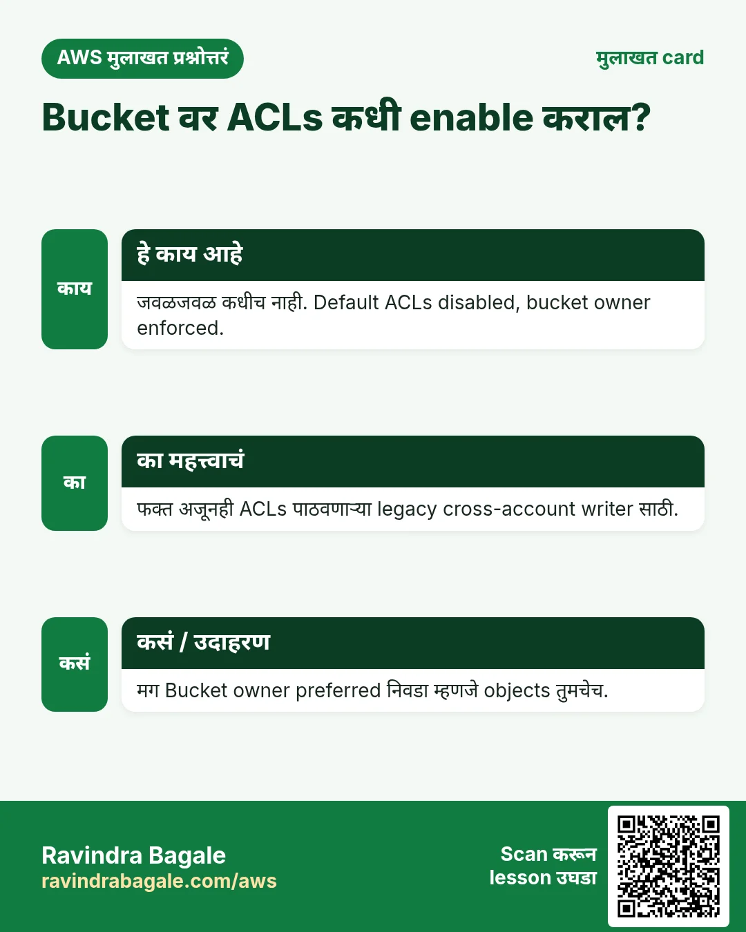 मुलाखत card: Bucket वर ACLs कधी enable कराल?. जवळजवळ कधीच नाही. Default ACLs disabled, bucket owner enforced. फक्त अजूनही ACLs पाठवणाऱ्या legacy cross-account writer साठी. मग Bucket owner preferred निवडा म्हणजे objects तुमचेच.