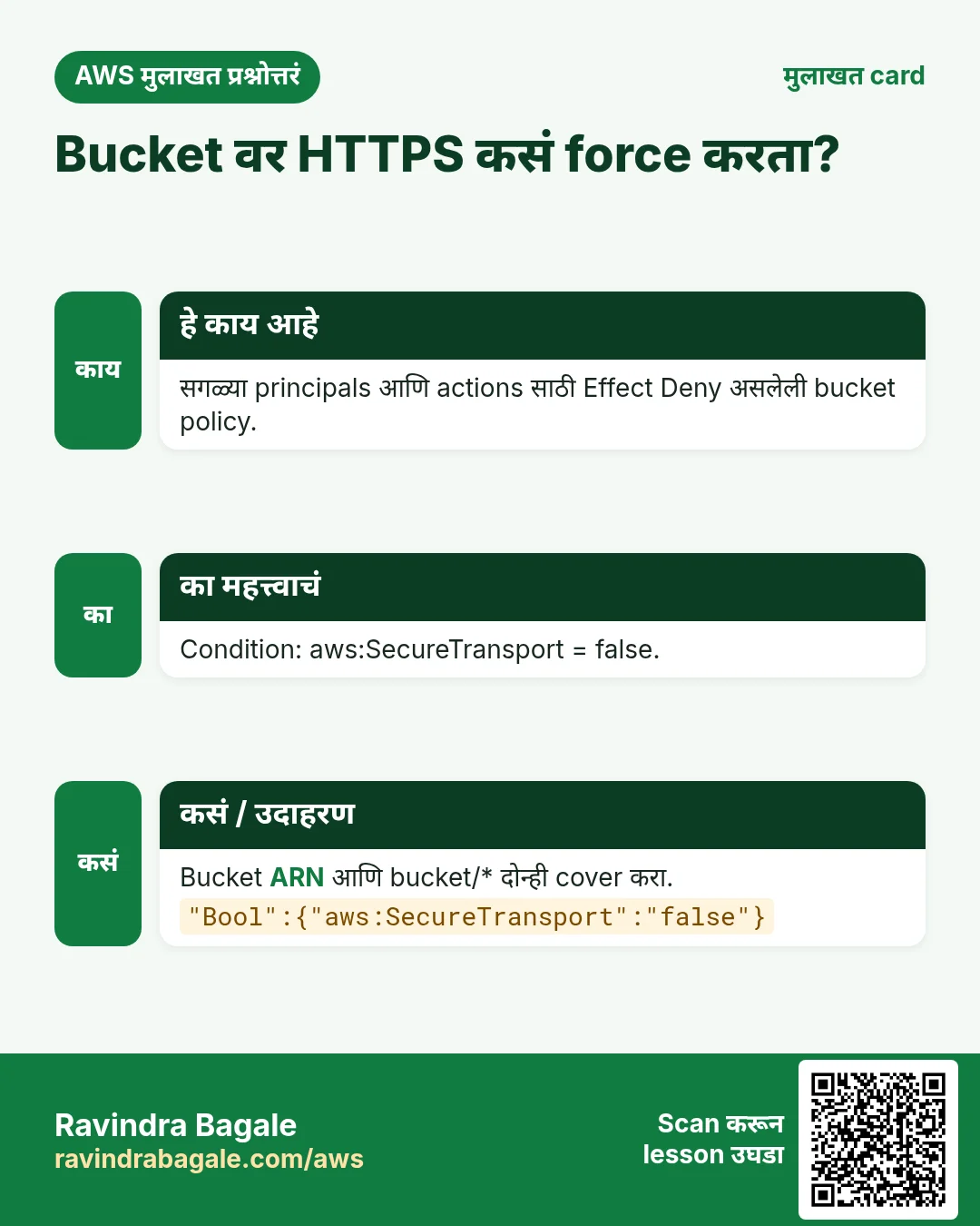 मुलाखत card: Bucket वर HTTPS कसं force करता?. सगळ्या principals आणि actions साठी Effect Deny असलेली bucket policy. Condition: aws:SecureTransport = false. Bucket ARN आणि bucket/* दोन्ही cover करा.