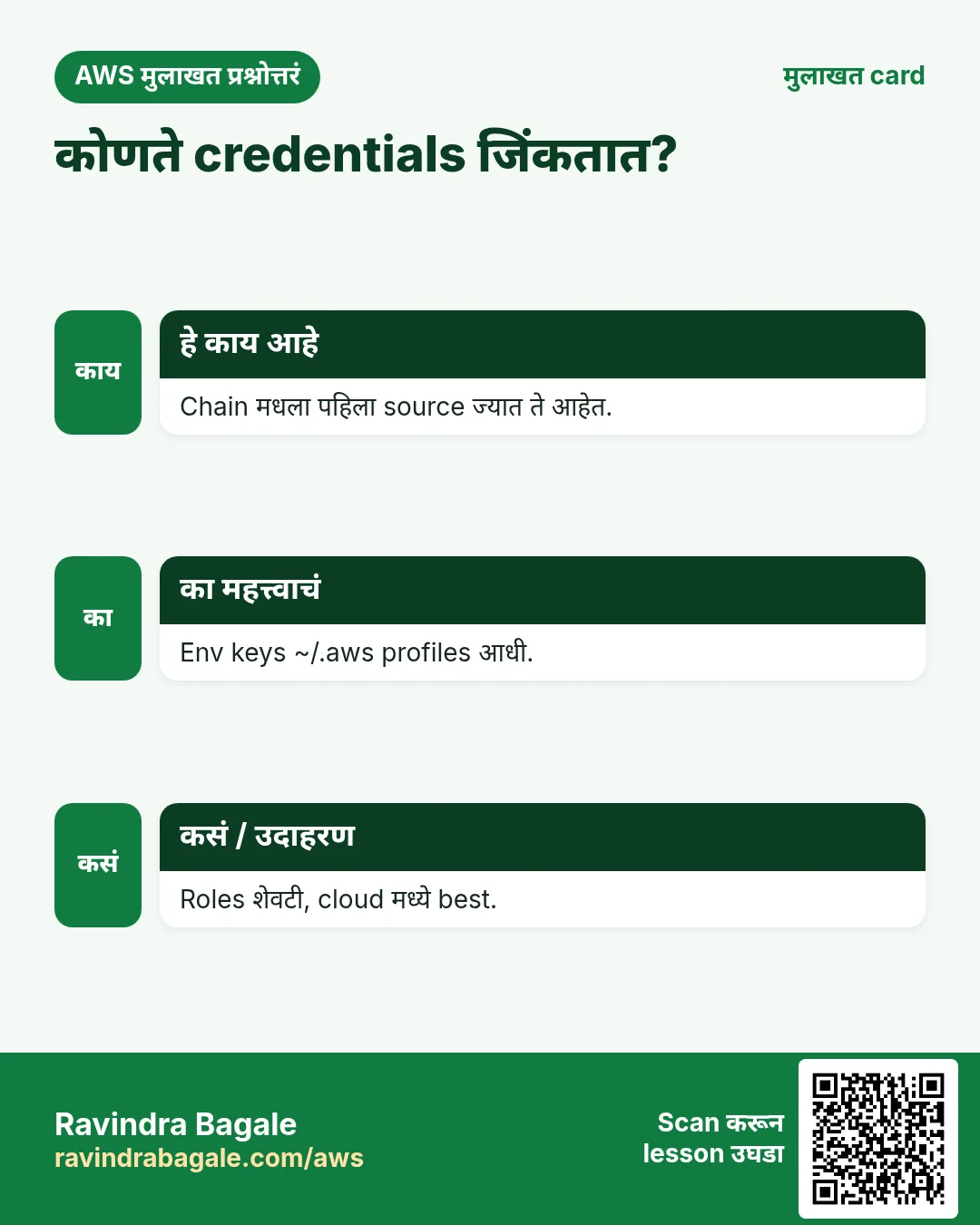कोणते credentials जिंकतात?. Chain मधला पहिला source ज्यात ते आहेत. Env keys ~/.aws profiles आधी. Roles शेवटी, cloud मध्ये best.