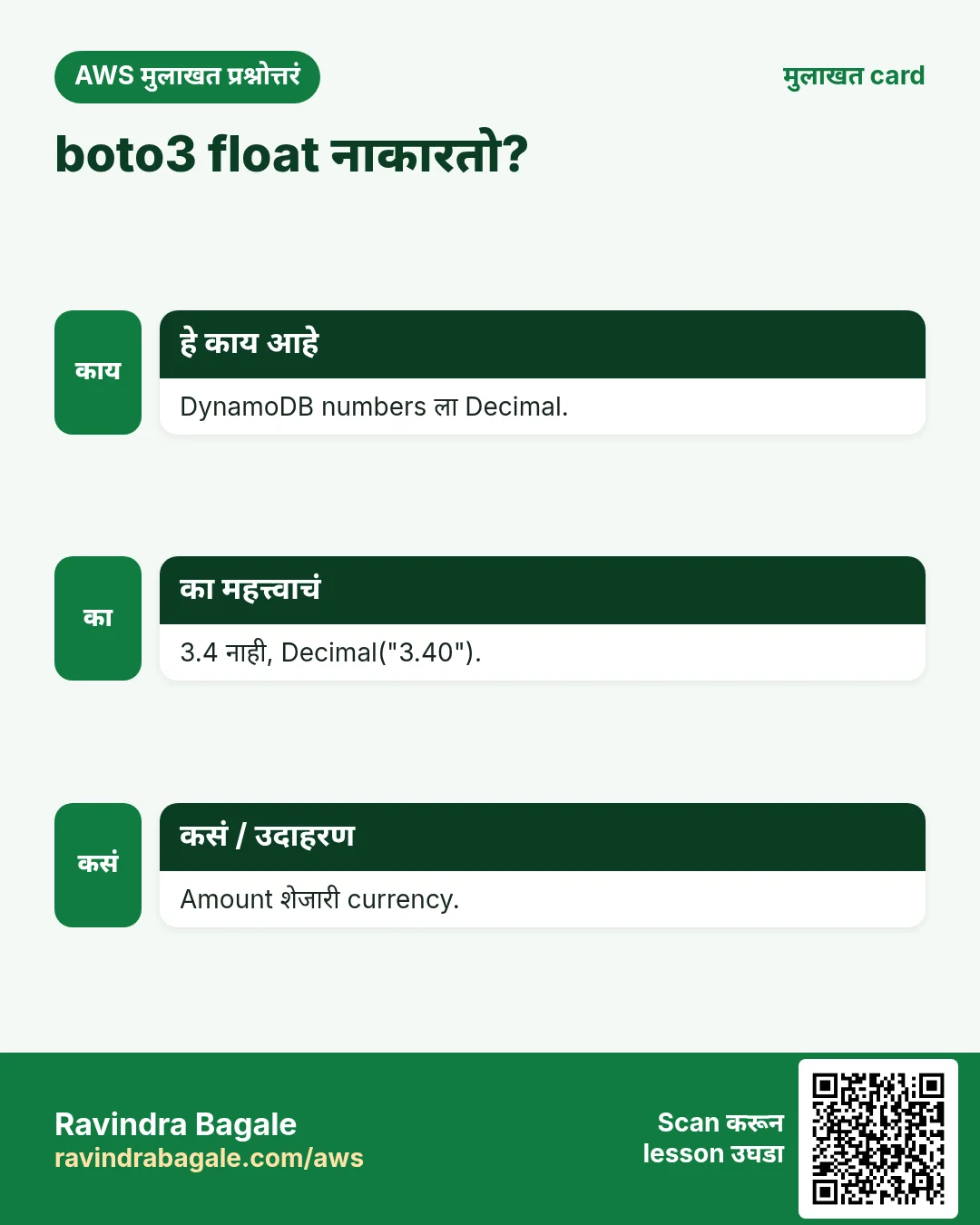 boto3 float नाकारतो?. DynamoDB numbers ला Decimal. 3.4 नाही, Decimal("3.40"). Amount शेजारी currency.