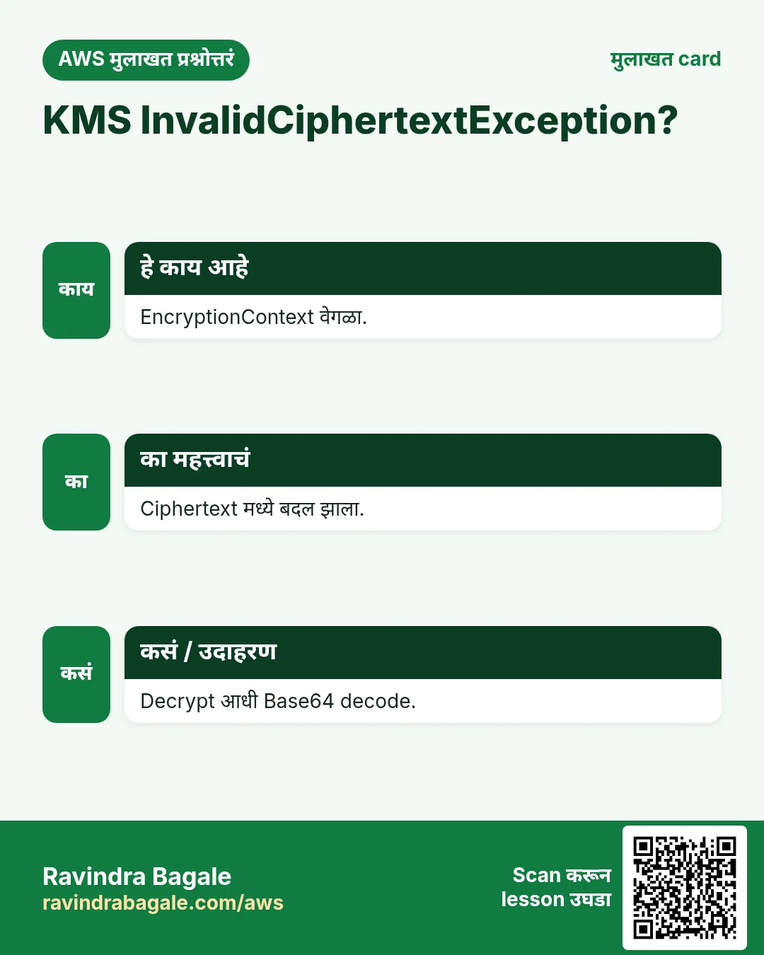 KMS InvalidCiphertextException?. EncryptionContext वेगळा. Ciphertext मध्ये बदल झाला. Decrypt आधी Base64 decode.