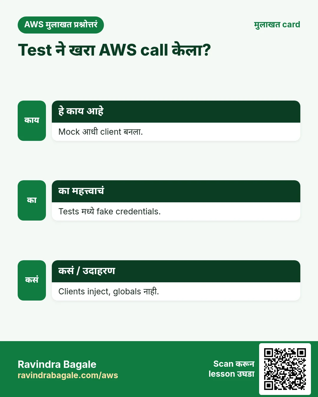 Test ने खरा AWS call केला?. Mock आधी client बनला. Tests मध्ये fake credentials. Clients inject, globals नाही.