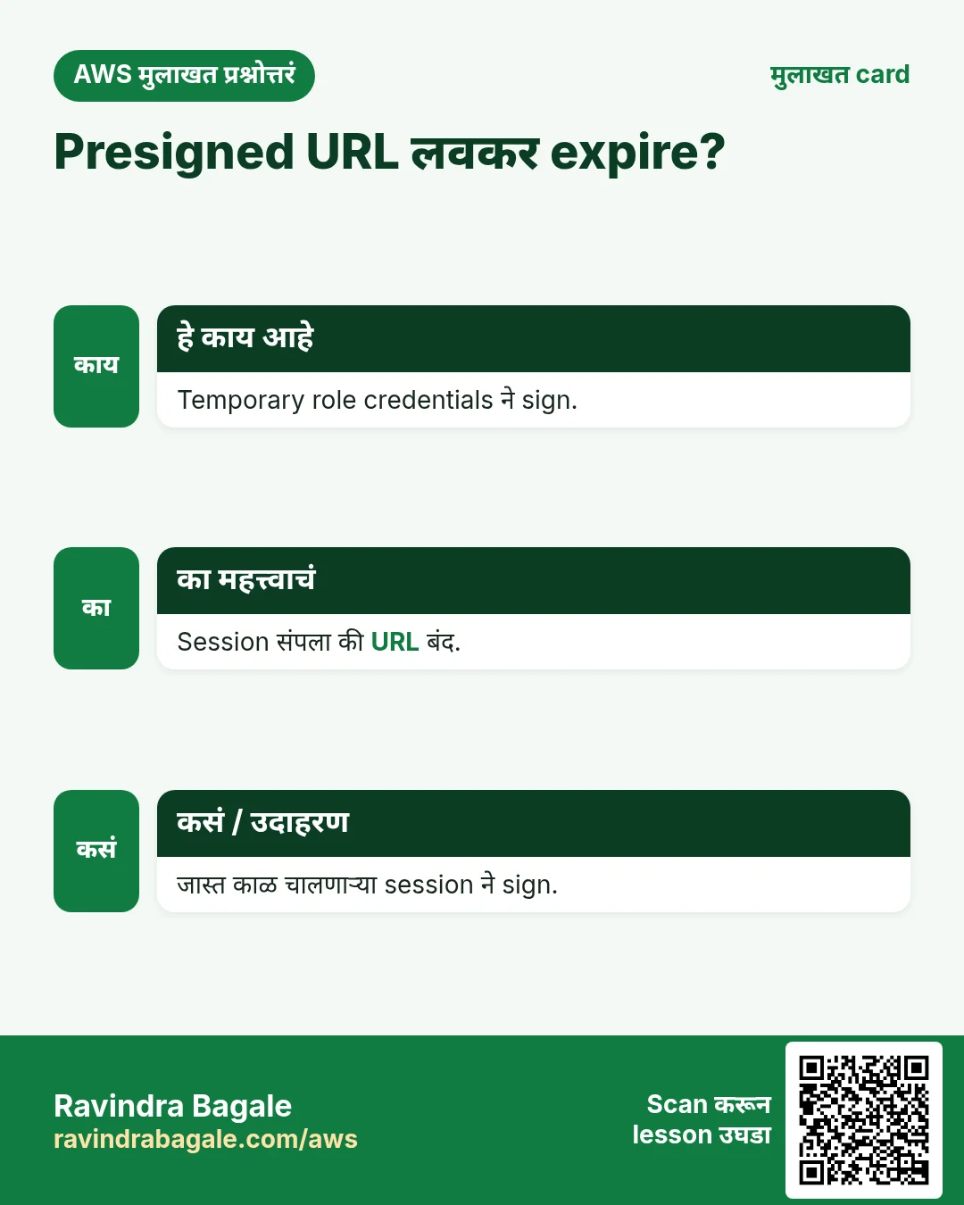 Presigned URL लवकर expire?. Temporary role credentials ने sign. Session संपला की URL बंद. जास्त काळ चालणाऱ्या session ने sign.