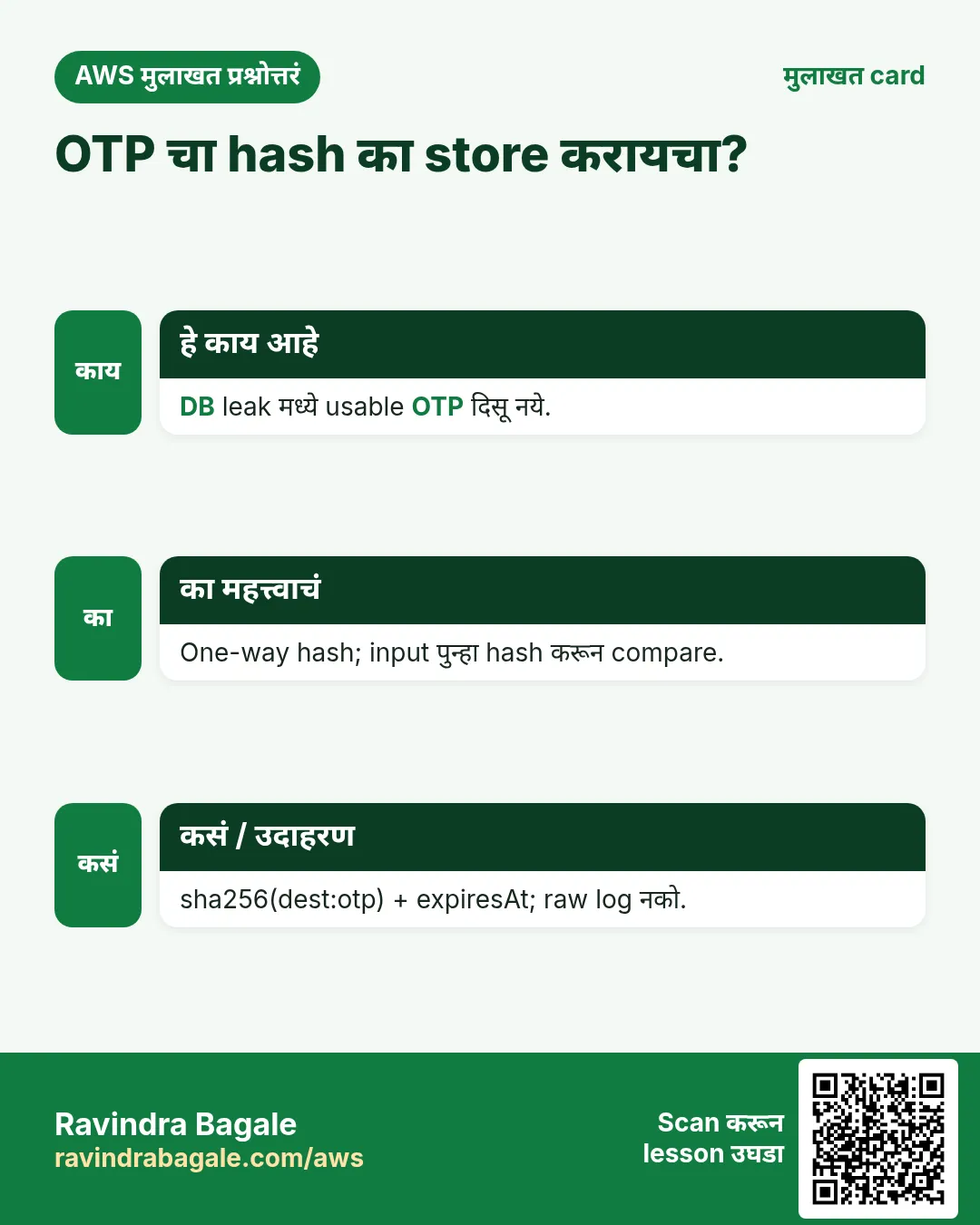 मुलाखत card: OTP चा hash का store करायचा?. DB leak मध्ये usable OTP दिसू नये. One-way hash; input पुन्हा hash करून compare. sha256(dest:otp) + expiresAt; raw log नको.