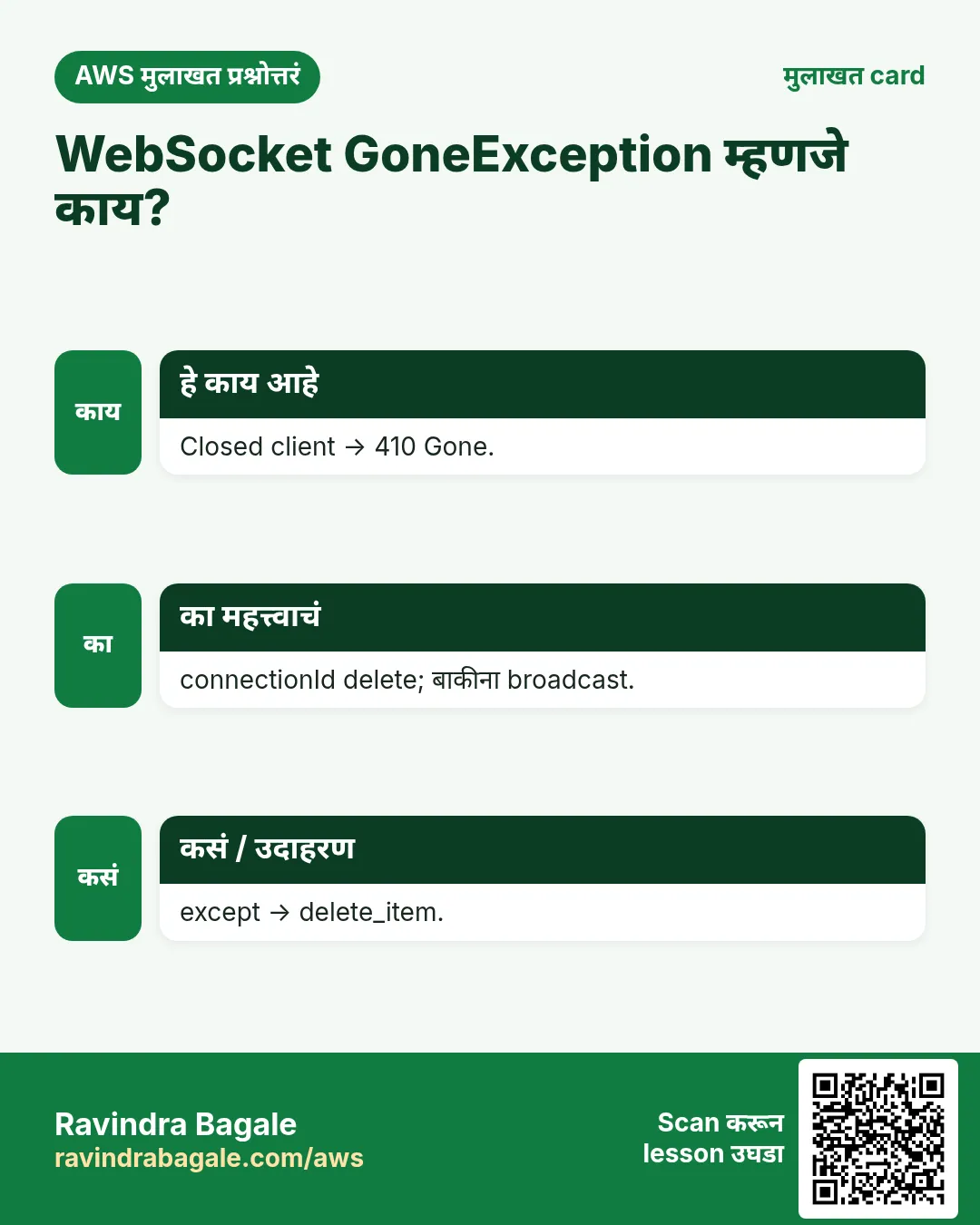 मुलाखत card: WebSocket GoneException म्हणजे काय?. Closed client → 410 Gone. connectionId delete; बाकीना broadcast. except → delete_item.