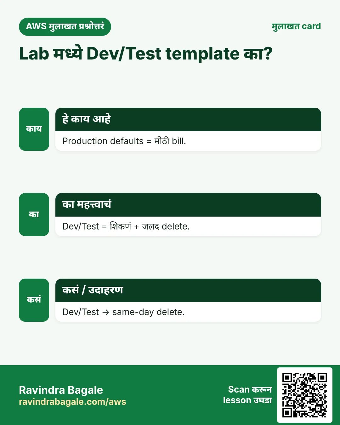 मुलाखत card: Lab मध्ये Dev/Test template का?. Production defaults = मोठी bill. Dev/Test = शिकणं + जलद delete. Dev/Test → same-day delete.