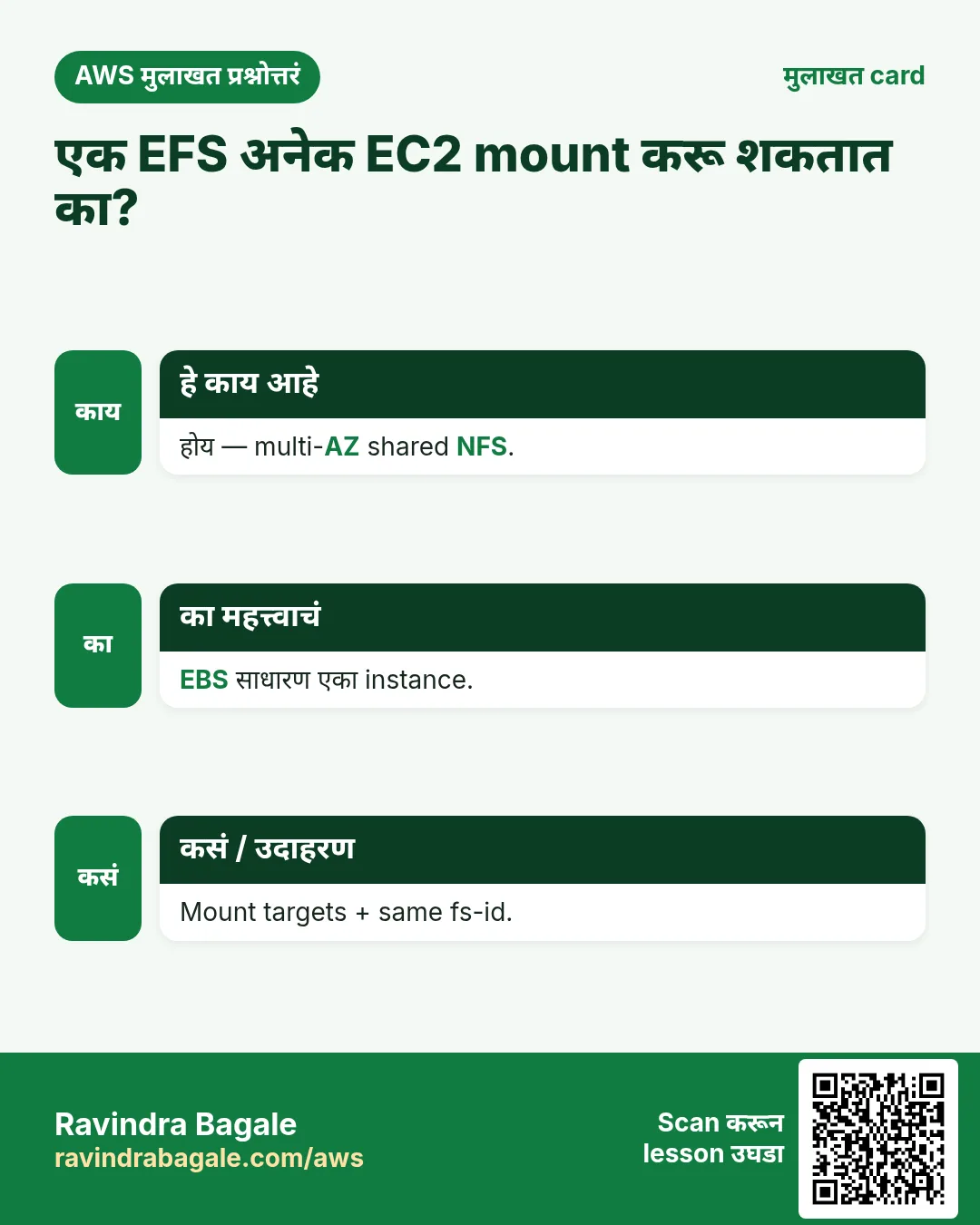 मुलाखत card: एक EFS अनेक EC2 mount करू शकतात का?. होय — multi-AZ shared NFS. EBS साधारण एका instance. Mount targets + same fs-id.
