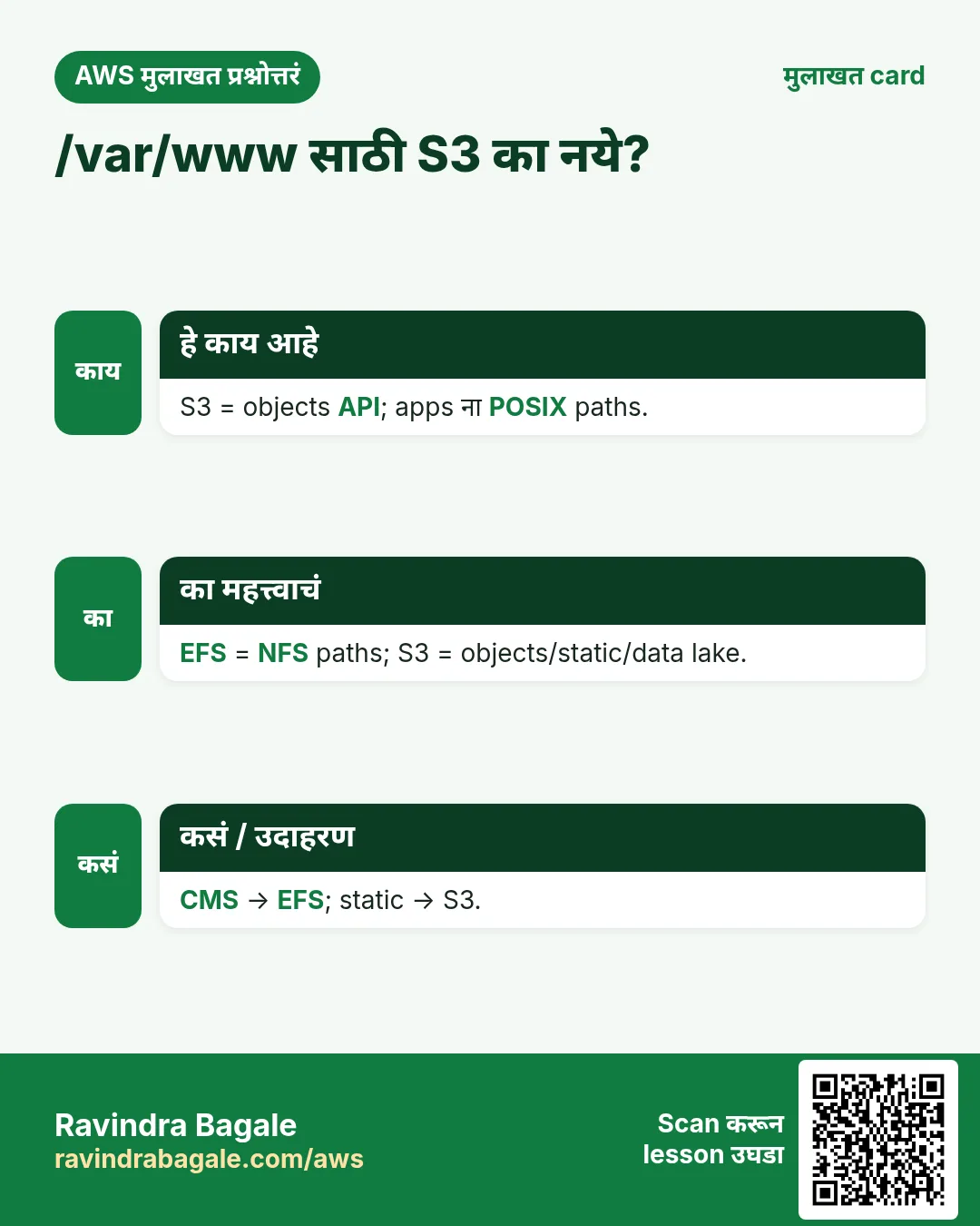 मुलाखत card:  /var/www साठी S3 का नये?. S3 = objects API; apps ना POSIX paths. EFS = NFS paths; S3 = objects/static/data lake. CMS → EFS; static → S3.