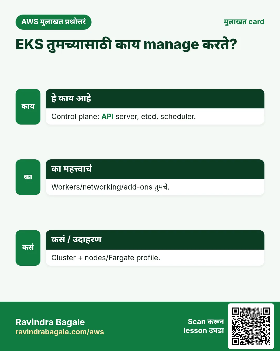 मुलाखत card: EKS तुमच्यासाठी काय manage करते?. Control plane: API server, etcd, scheduler. Workers/networking/add-ons तुमचे. Cluster + nodes/Fargate profile.