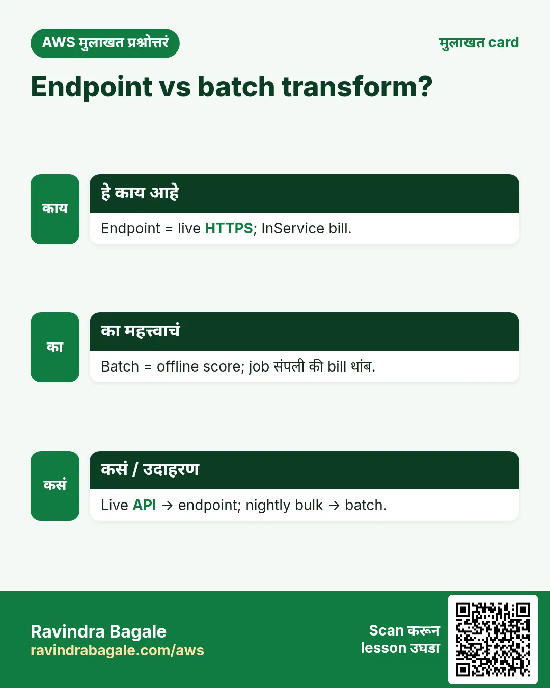 मुलाखत card: Endpoint vs batch transform?. Endpoint = live HTTPS; InService bill. Batch = offline score; job संपली की bill थांब. Live API → endpoint; nightly bulk → batch.