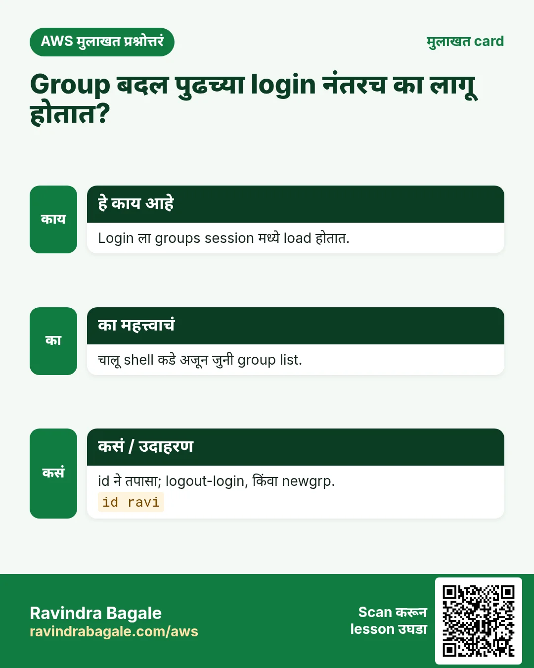 मुलाखत card: Group बदल पुढच्या login नंतरच का लागू होतात?. Login ला groups session मध्ये load होतात. चालू shell कडे अजून जुनी group list. id ने तपासा; logout-login, किंवा newgrp.