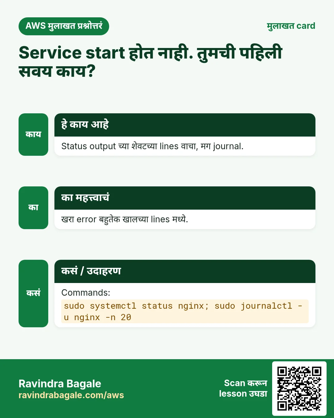मुलाखत card: Service start होत नाही. तुमची पहिली सवय काय?. Status output च्या शेवटच्या lines वाचा, मग journal. खरा error बहुतेक खालच्या lines मध्ये. Commands: