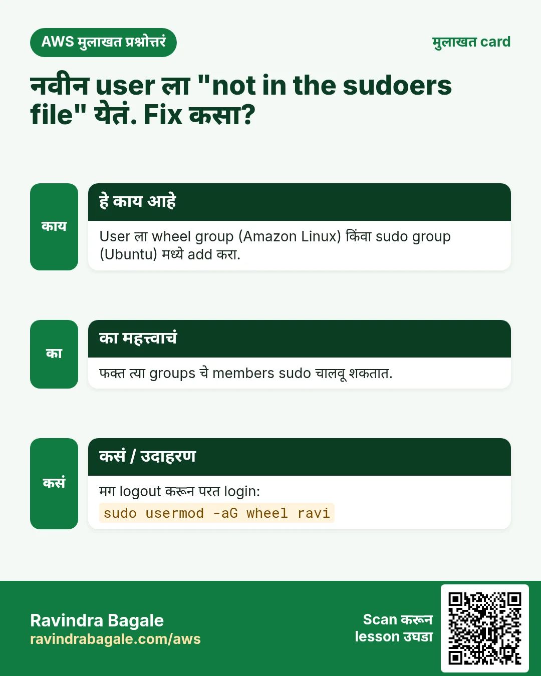मुलाखत card: नवीन user ला "not in the sudoers file" येतं. Fix कसा?. User ला wheel group (Amazon Linux) किंवा sudo group (Ubuntu) मध्ये add करा. फक्त त्या groups चे members sudo चालवू शकतात. मग logout करून परत login: