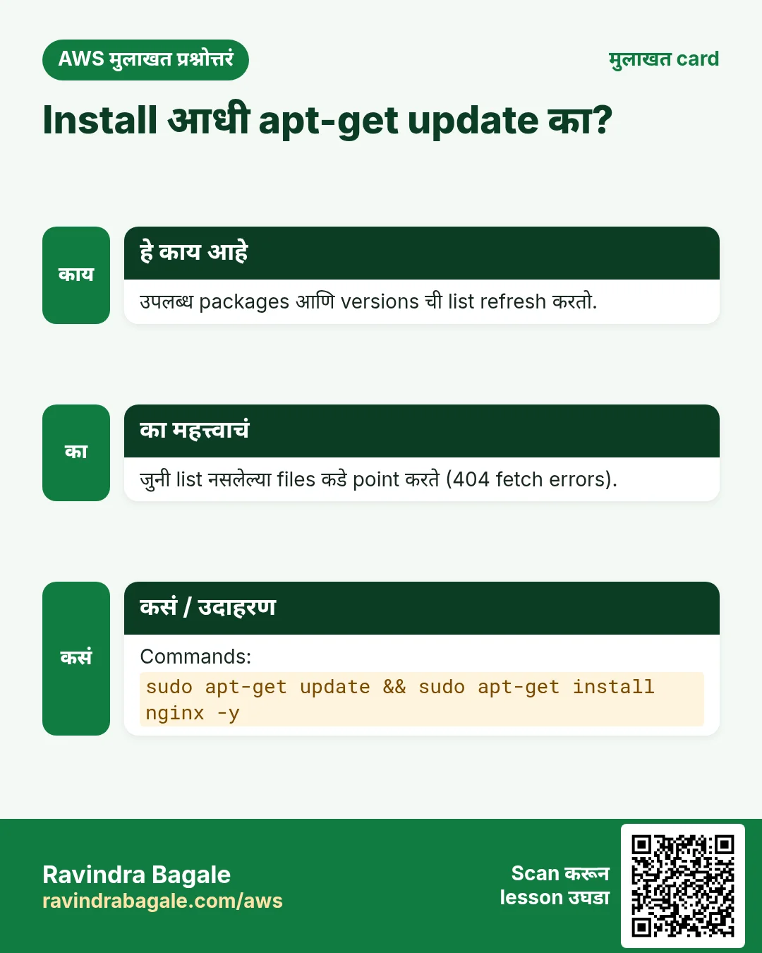 मुलाखत card: Install आधी apt-get update का?. उपलब्ध packages आणि versions ची list refresh करतो. जुनी list नसलेल्या files कडे point करते (404 fetch errors). Commands: