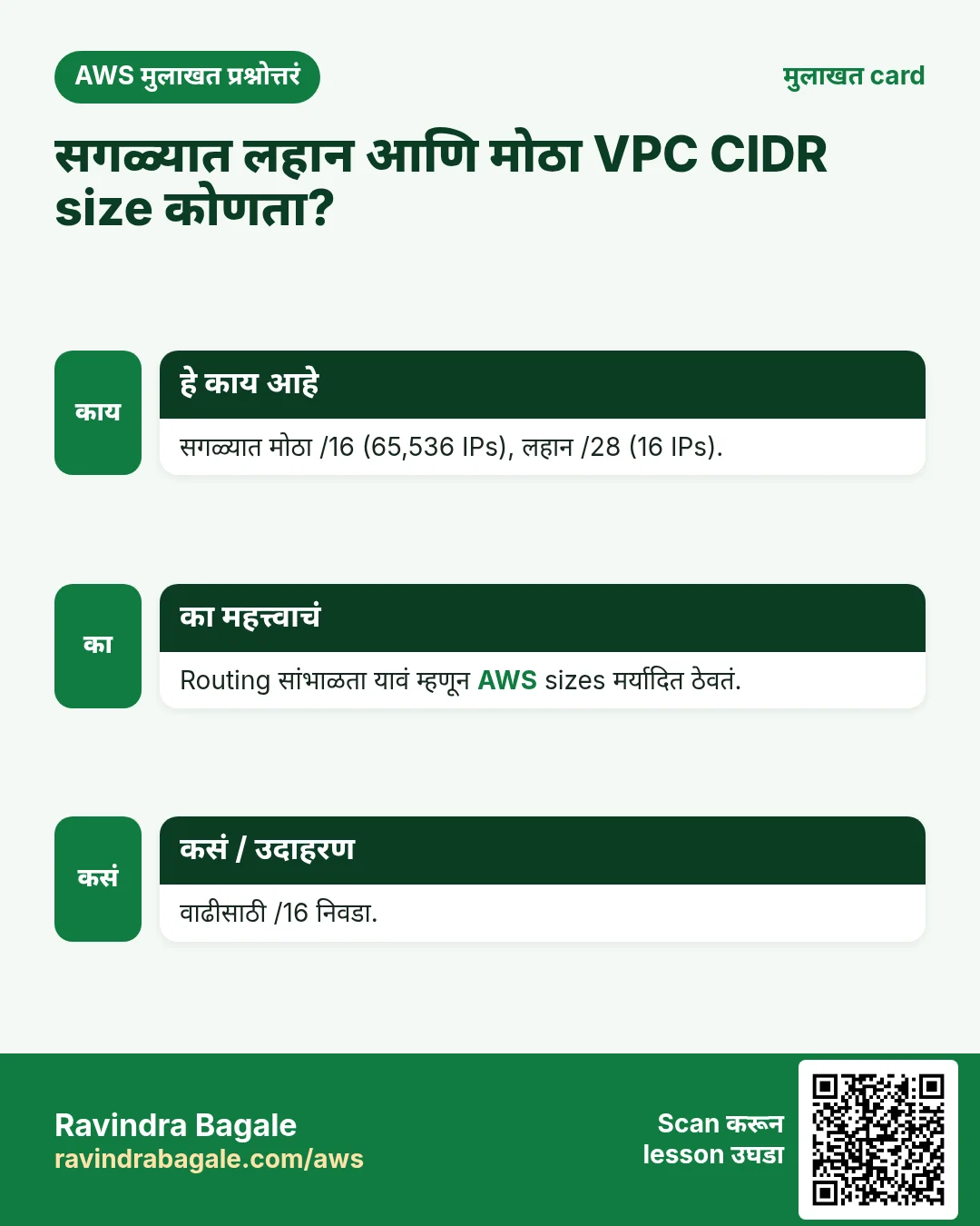 मुलाखत card: सगळ्यात लहान आणि मोठा VPC CIDR size कोणता?. सगळ्यात मोठा /16 (65,536 IPs), लहान /28 (16 IPs). Routing सांभाळता यावं म्हणून AWS sizes मर्यादित ठेवतं. वाढीसाठी /16 निवडा.