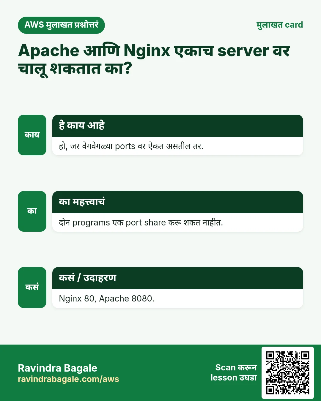 मुलाखत card: Apache आणि Nginx एकाच server वर चालू शकतात का?. हो, जर वेगवेगळ्या ports वर ऐकत असतील तर. दोन programs एक port share करू शकत नाहीत. Nginx 80, Apache 8080.