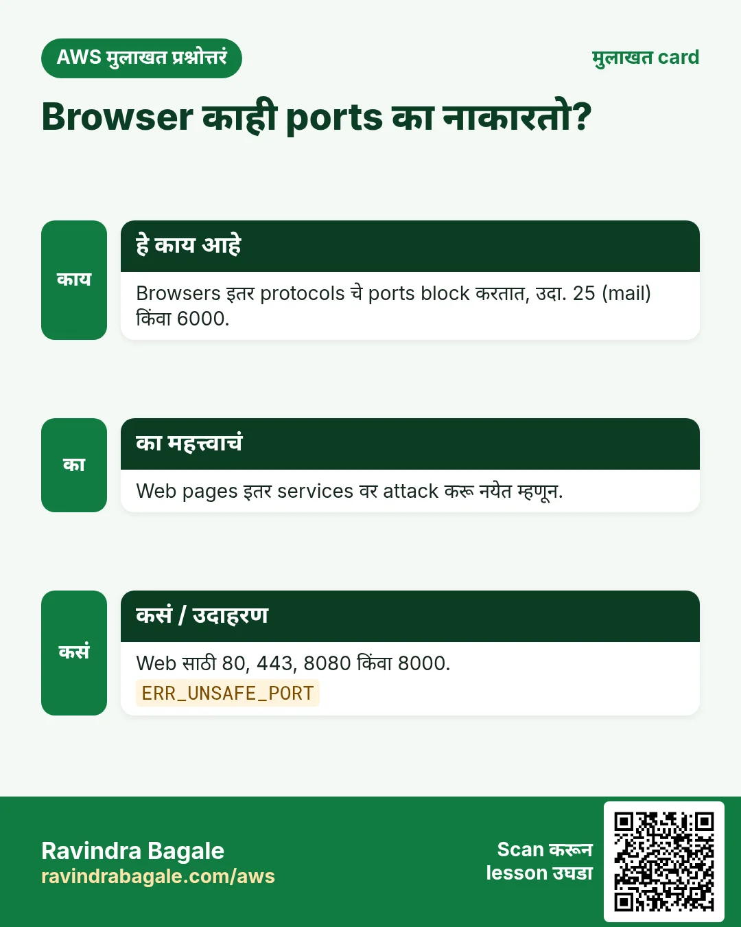 मुलाखत card: Browser काही ports का नाकारतो?. Browsers इतर protocols चे ports block करतात, उदा. 25 (mail) किंवा 6000. Web pages इतर services वर attack करू नयेत म्हणून. Web साठी 80, 443, 8080 किंवा 8000.