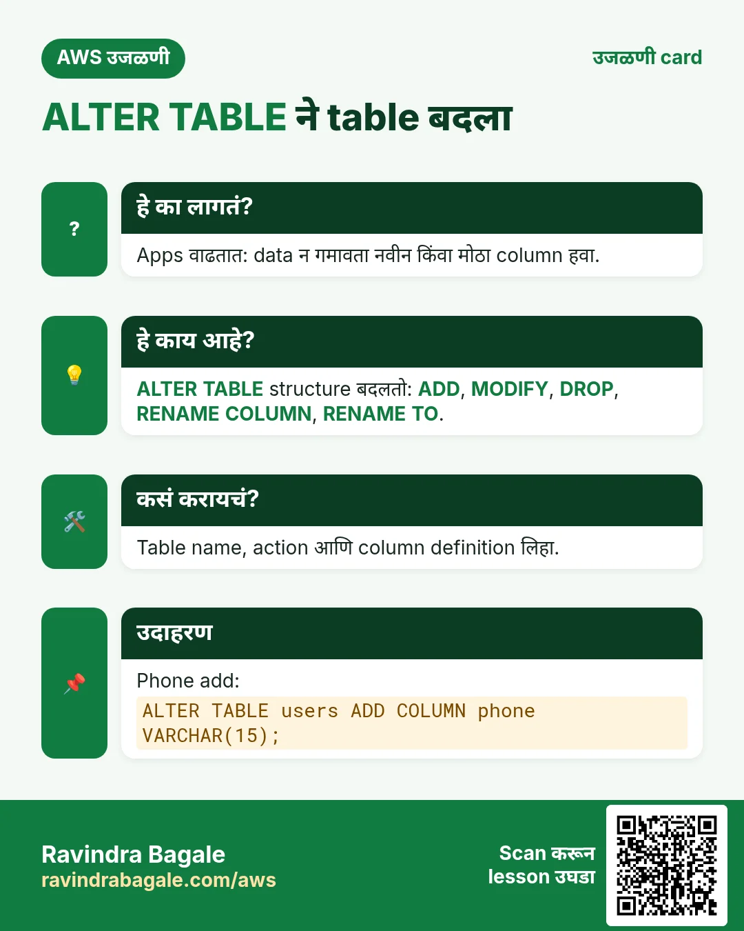 उजळणी card: ALTER TABLE ने table बदला. Apps वाढतात: data न गमावता नवीन किंवा मोठा column हवा. ALTER TABLE structure बदलतो: ADD, MODIFY, DROP, RENAME COLUMN, RENAME TO. Table name, action आणि column definition लिहा. Phone add: