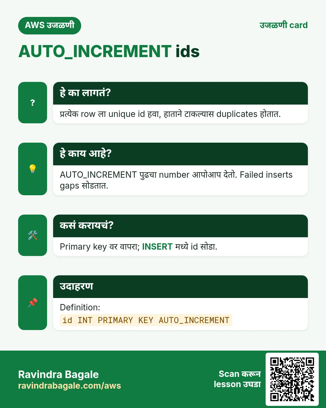 उजळणी card: AUTO_INCREMENT ids. प्रत्येक row ला unique id हवा, हाताने टाकल्यास duplicates होतात. AUTO_INCREMENT पुढचा number आपोआप देतो. Failed inserts gaps सोडतात. Primary key वर वापरा; INSERT मध्ये id सोडा. Definition: