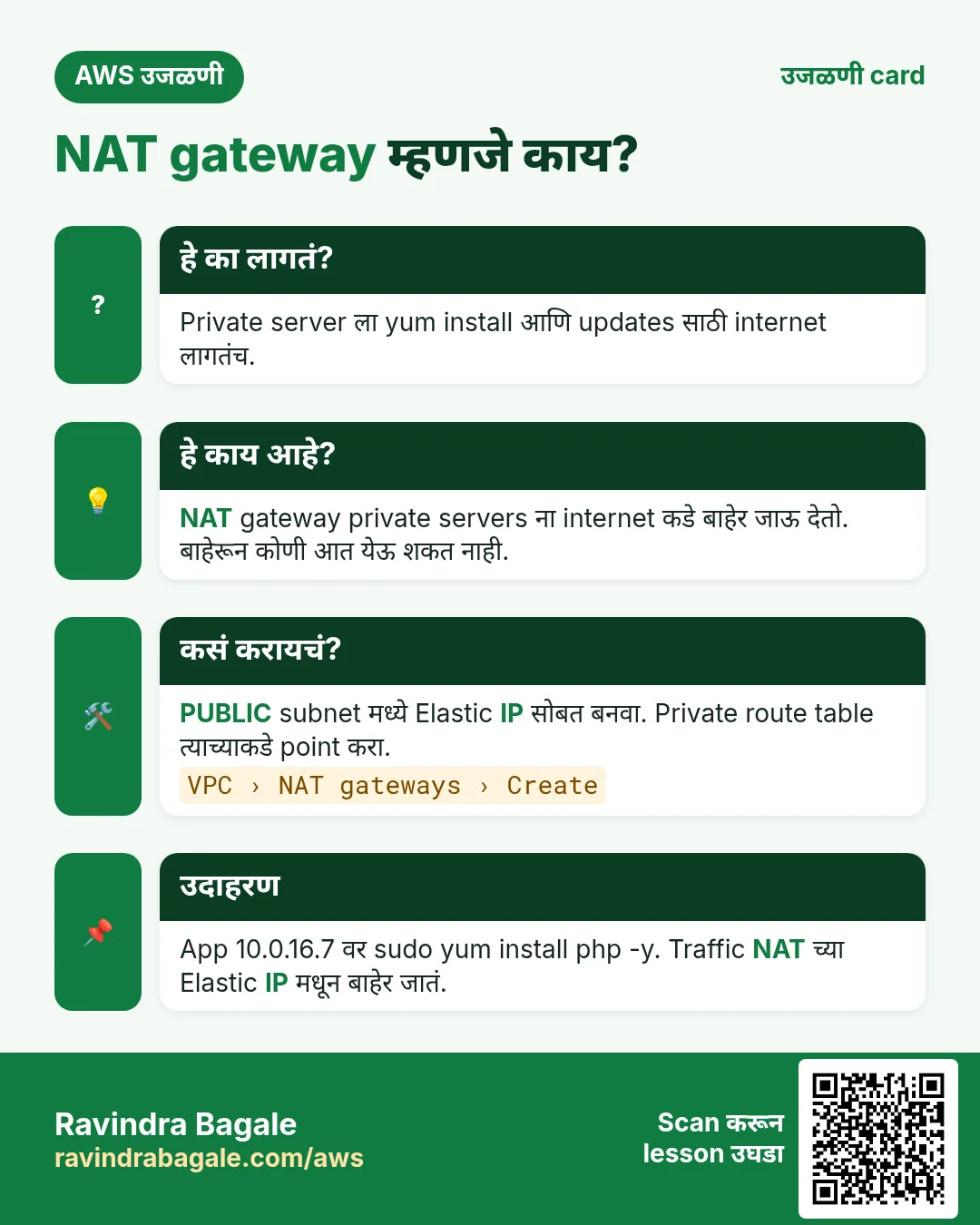 उजळणी card: NAT gateway म्हणजे काय?. Private server ला yum install आणि updates साठी internet लागतंच. NAT gateway private servers ना internet कडे बाहेर जाऊ देतो. बाहेरून कोणी आत येऊ शकत नाही. PUBLIC subnet मध्ये Elastic IP सोबत बनवा. Private route table त्याच्याकडे point करा. App 10.0.16.7 वर sudo yum install php -y. Traffic NAT च्या Elastic IP मधून बाहेर जातं.