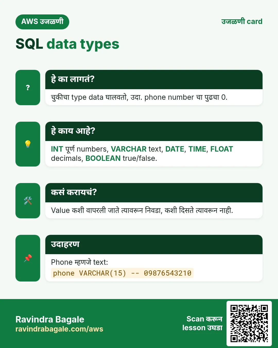 उजळणी card: SQL data types. चुकीचा type data घालवतो, उदा. phone number चा पुढचा 0. INT पूर्ण numbers, VARCHAR text, DATE, TIME, FLOAT decimals, BOOLEAN true/false. Value कशी वापरली जाते त्यावरून निवडा, कशी दिसते त्यावरून नाही. Phone म्हणजे text: