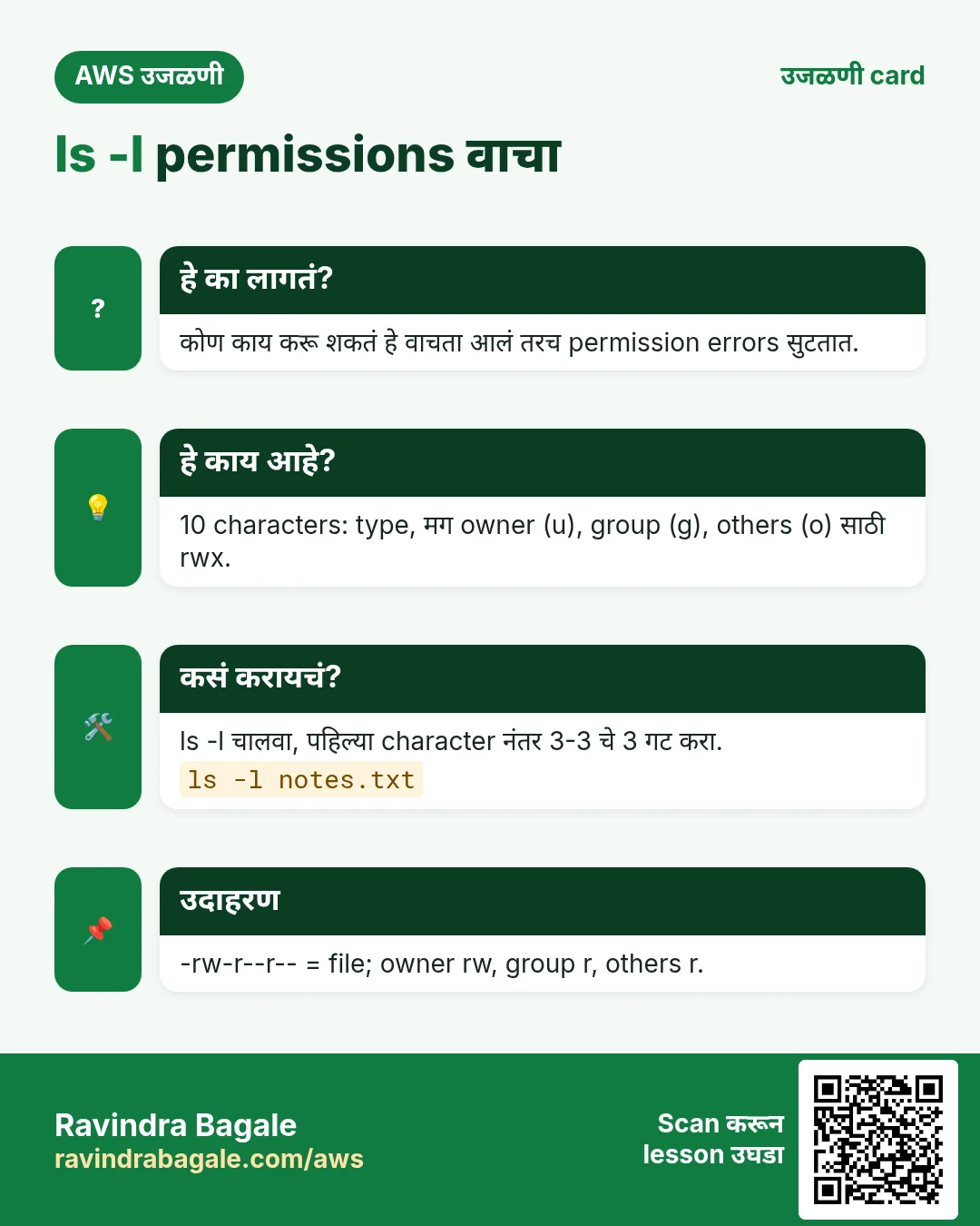 उजळणी card: ls -l permissions वाचा. कोण काय करू शकतं हे वाचता आलं तरच permission errors सुटतात. 10 characters: type, मग owner (u), group (g), others (o) साठी rwx. ls -l चालवा, पहिल्या character नंतर 3-3 चे 3 गट करा. -rw-r--r-- = file; owner rw, group r, others r.