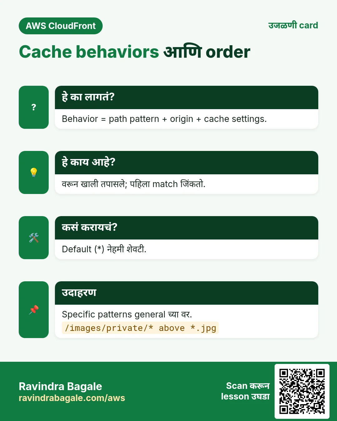 उजळणी card: Cache behaviors आणि order. Behavior = path pattern + origin + cache settings. वरून खाली तपासले; पहिला match जिंकतो. Default (*) नेहमी शेवटी. Specific patterns general च्या वर.