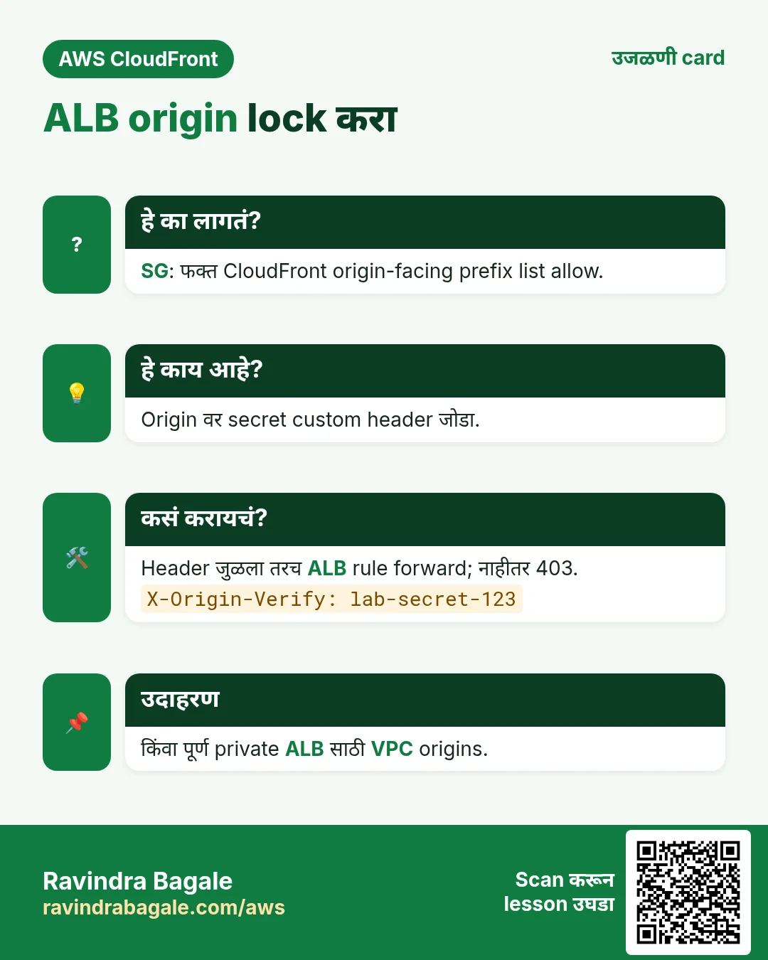 उजळणी card: ALB origin lock करा. SG: फक्त CloudFront origin-facing prefix list allow. Origin वर secret custom header जोडा. Header जुळला तरच ALB rule forward; नाहीतर 403. किंवा पूर्ण private ALB साठी VPC origins.
