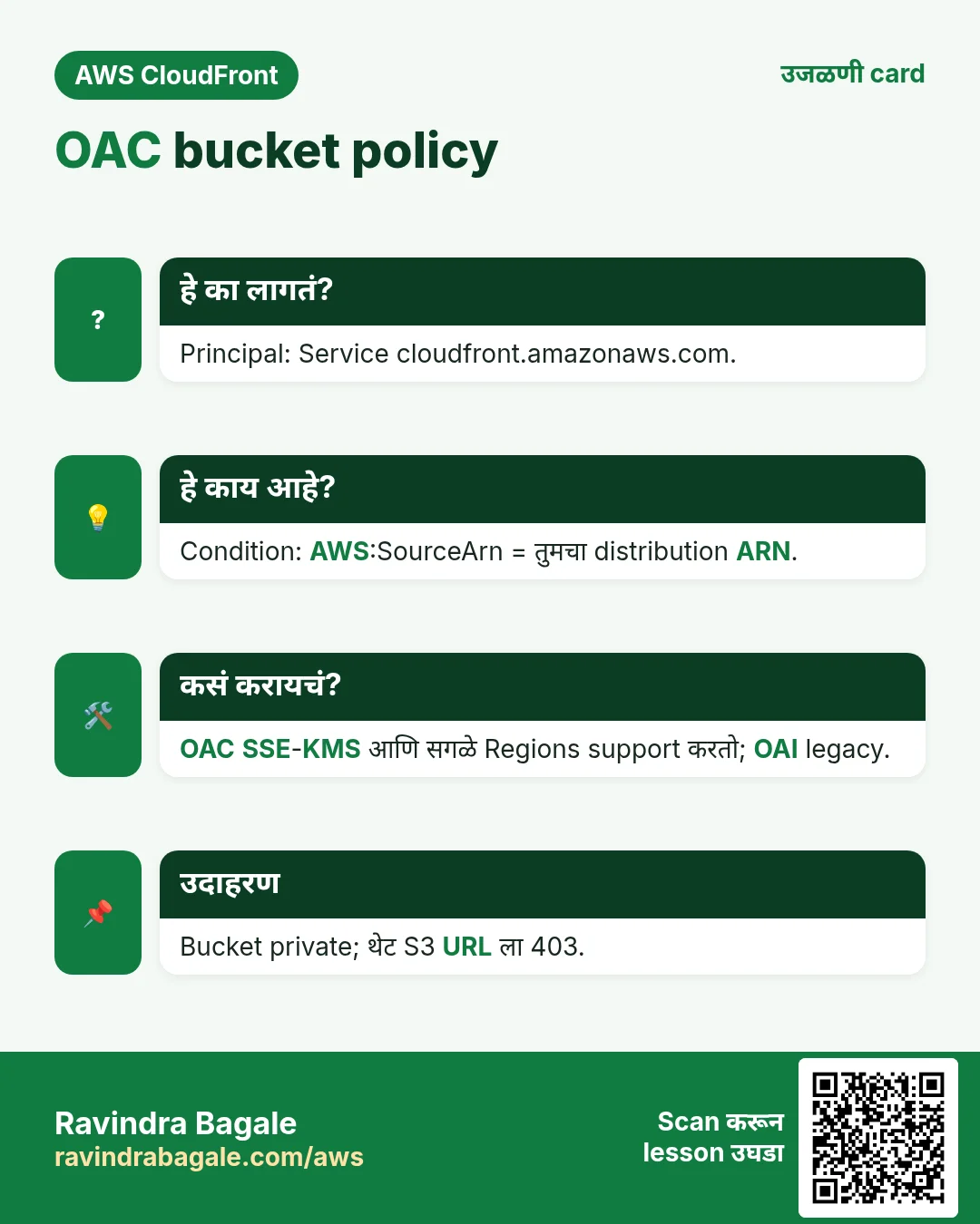 उजळणी card: OAC bucket policy. Principal: Service cloudfront.amazonaws.com. Condition: AWS:SourceArn = तुमचा distribution ARN. OAC SSE-KMS आणि सगळे Regions support करतो; OAI legacy. Bucket private; थेट S3 URL ला 403.