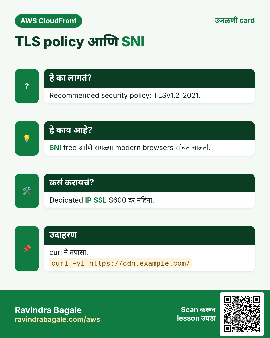 उजळणी card: TLS policy आणि SNI. Recommended security policy: TLSv1.2_2021. SNI free आणि सगळ्या modern browsers सोबत चालतो. Dedicated IP SSL $600 दर महिना. curl ने तपासा.