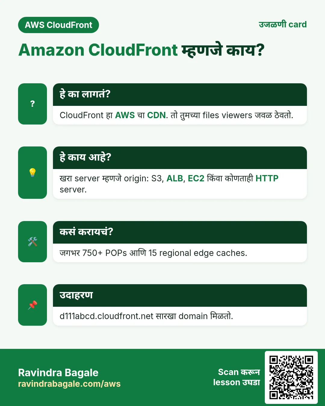 उजळणी card: Amazon CloudFront म्हणजे काय?. CloudFront हा AWS चा CDN. तो तुमच्या files viewers जवळ ठेवतो. खरा server म्हणजे origin: S3, ALB, EC2 किंवा कोणताही HTTP server. जगभर 750+ POPs आणि 15 regional edge caches. d111abcd.cloudfront.net सारखा domain मिळतो.