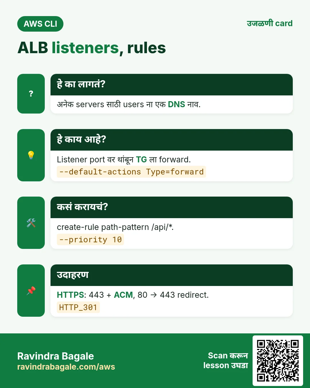 ALB listeners, rules. अनेक servers साठी users ना एक DNS नाव. Listener port वर थांबून TG ला forward. create-rule path-pattern /api/*. HTTPS: 443 + ACM, 80 → 443 redirect.