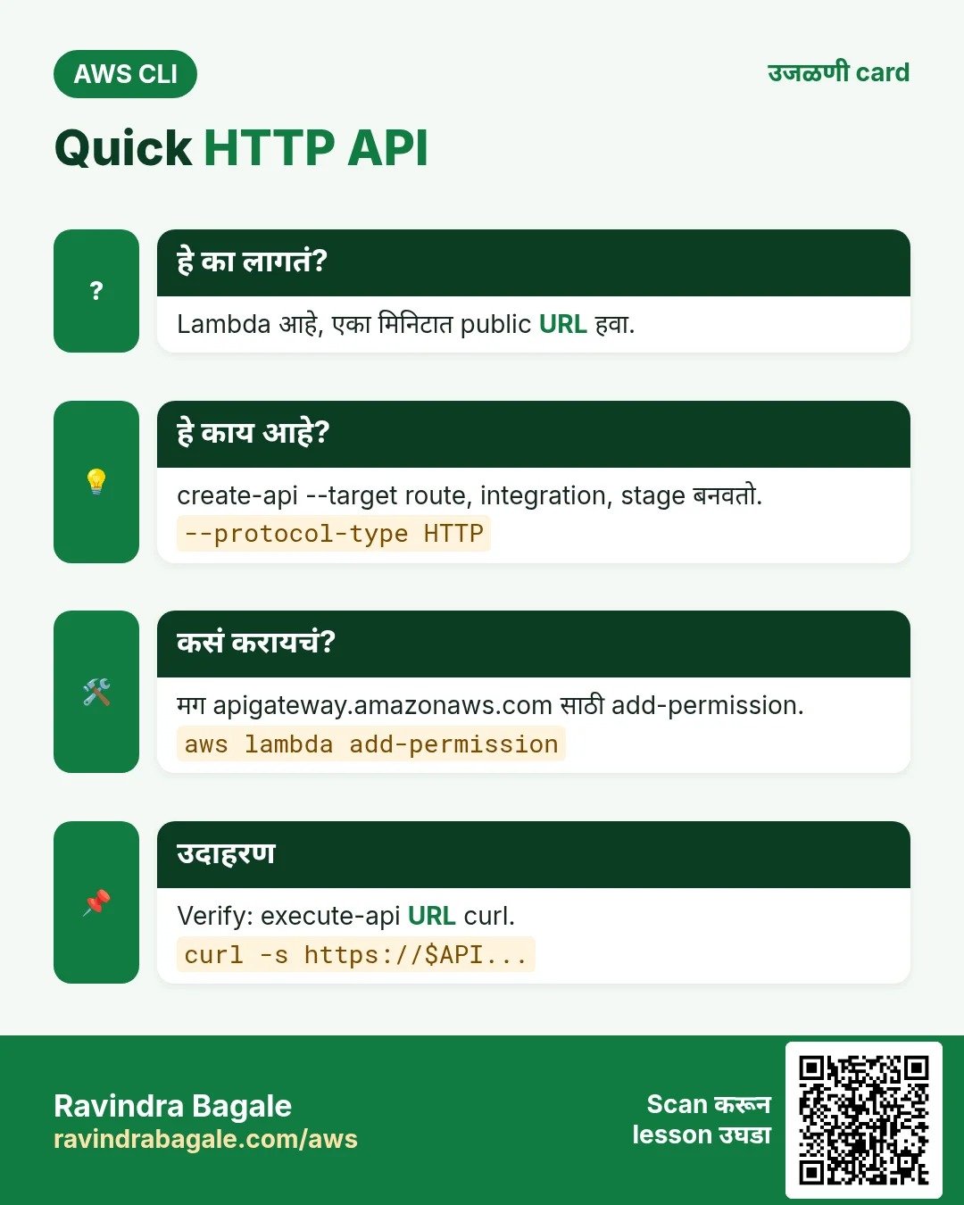 Quick HTTP API. Lambda आहे, एका मिनिटात public URL हवा. create-api --target route, integration, stage बनवतो. मग apigateway.amazonaws.com साठी add-permission. Verify: execute-api URL curl.