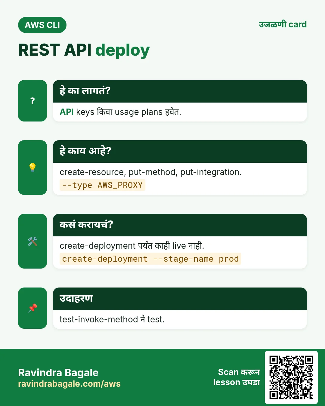 REST API deploy. API keys किंवा usage plans हवेत. create-resource, put-method, put-integration. create-deployment पर्यंत काही live नाही. test-invoke-method ने test.