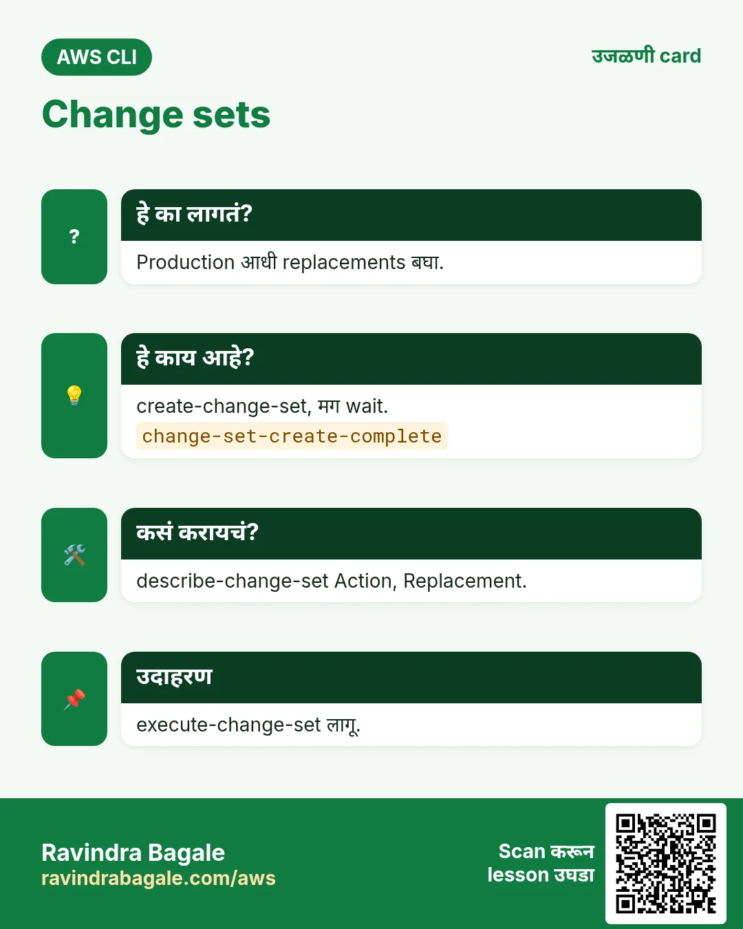 Change sets. Production आधी replacements बघा. create-change-set, मग wait. describe-change-set Action, Replacement. execute-change-set लागू.