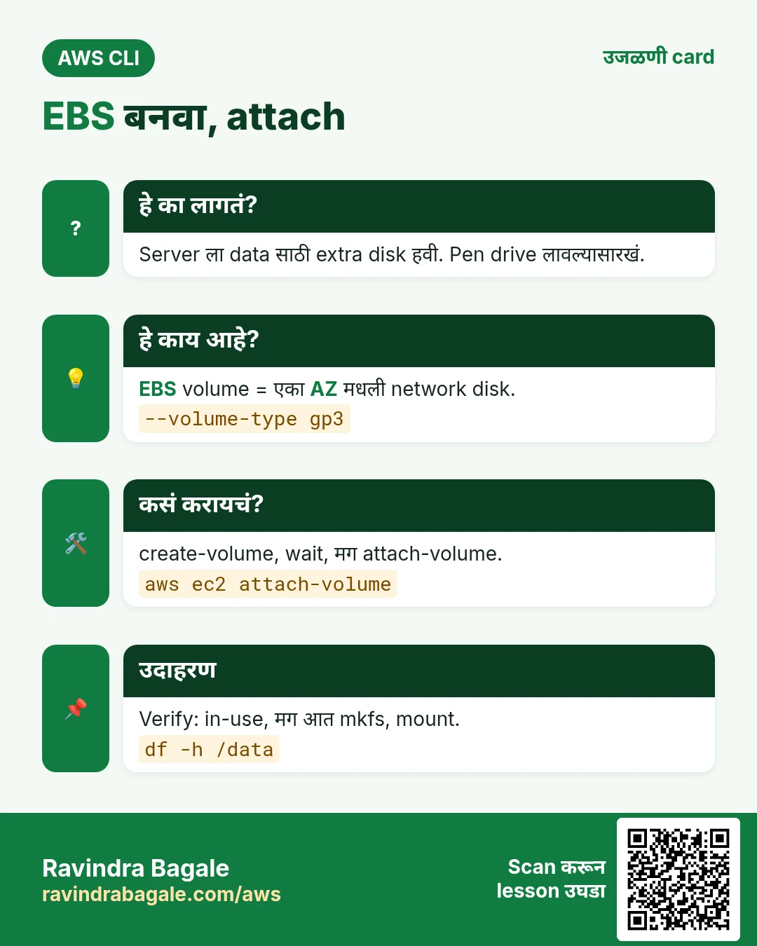 EBS बनवा, attach. Server ला data साठी extra disk हवी. Pen drive लावल्यासारखं. EBS volume = एका AZ मधली network disk. create-volume, wait, मग attach-volume. Verify: in-use, मग आत mkfs, mount.