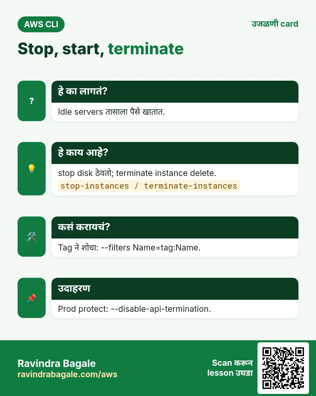 Stop, start, terminate. Idle servers तासाला पैसे खातात. stop disk ठेवतो; terminate instance delete. Tag ने शोधा: --filters Name=tag:Name. Prod protect: --disable-api-termination.