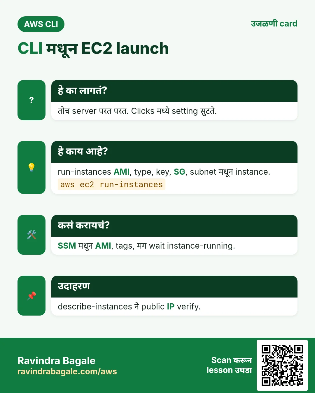 CLI मधून EC2 launch. तोच server परत परत. Clicks मध्ये setting सुटते. run-instances AMI, type, key, SG, subnet मधून instance. SSM मधून AMI, tags, मग wait instance-running. describe-instances ने public IP verify.