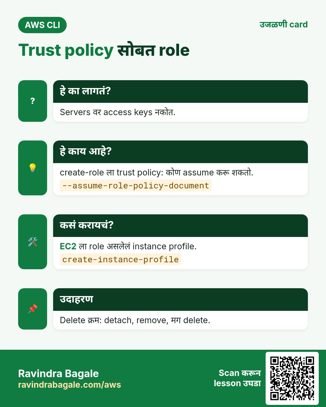 Trust policy सोबत role. Servers वर access keys नकोत. create-role ला trust policy: कोण assume करू शकतो. EC2 ला role असलेलं instance profile. Delete क्रम: detach, remove, मग delete.